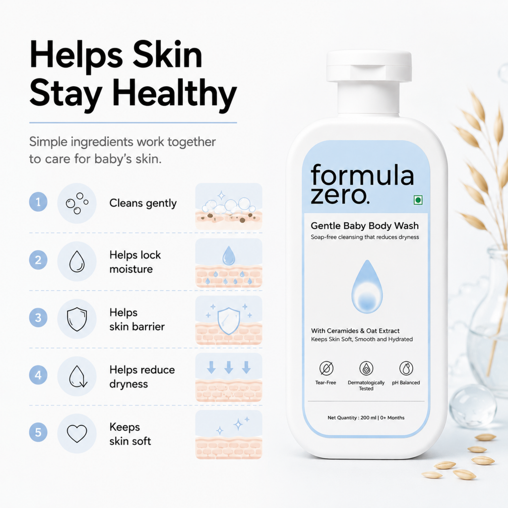 Benefits of Formula Zero Baby Body Wash for delicate skin