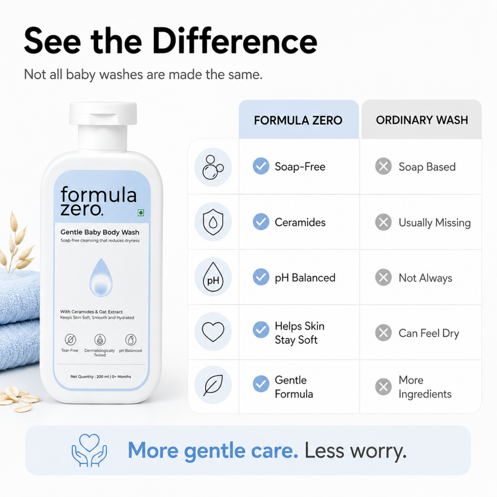 Formula Zero Baby Body Wash compared with ordinary baby washes